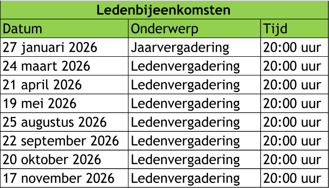 Datum  Onderwerp Tijd 27 januari 2026 Jaarvergadering 20:00 uur 24 maart 2026 Ledenvergadering 20:00 uur 21 april 2026 Ledenvergadering 20:00 uur 19 mei 2026 Ledenvergadering 20:00 uur 25 augustus 2026 Ledenvergadering 20:00 uur 22 september 2026 Ledenvergadering 20:00 uur 20 oktober 2026 Ledenvergadering 20:00 uur 17 november 2026 Ledenvergadering 20:00 uur Ledenbijeenkomsten