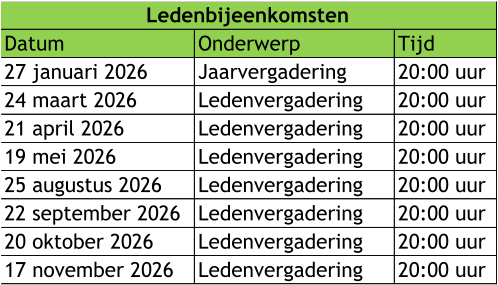 Datum  Onderwerp Tijd 27 januari 2026 Jaarvergadering 20:00 uur 24 maart 2026 Ledenvergadering 20:00 uur 21 april 2026 Ledenvergadering 20:00 uur 19 mei 2026 Ledenvergadering 20:00 uur 25 augustus 2026 Ledenvergadering 20:00 uur 22 september 2026 Ledenvergadering 20:00 uur 20 oktober 2026 Ledenvergadering 20:00 uur 17 november 2026 Ledenvergadering 20:00 uur Ledenbijeenkomsten